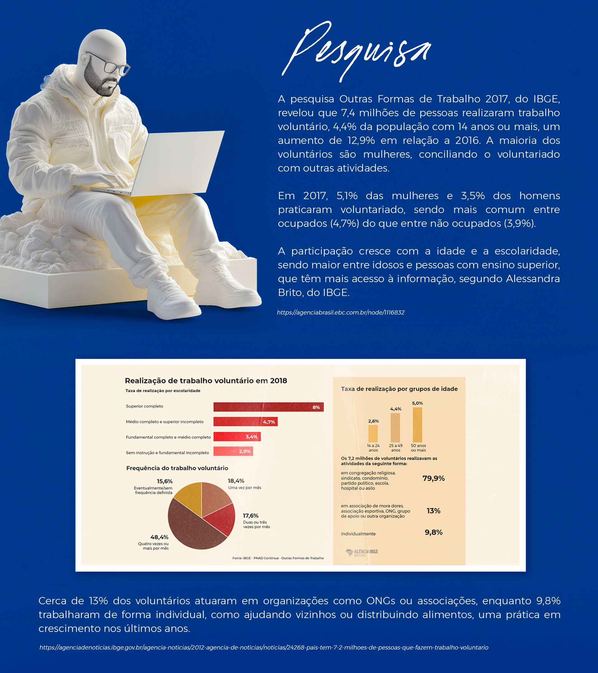 Felipe Henrique - Portfolio