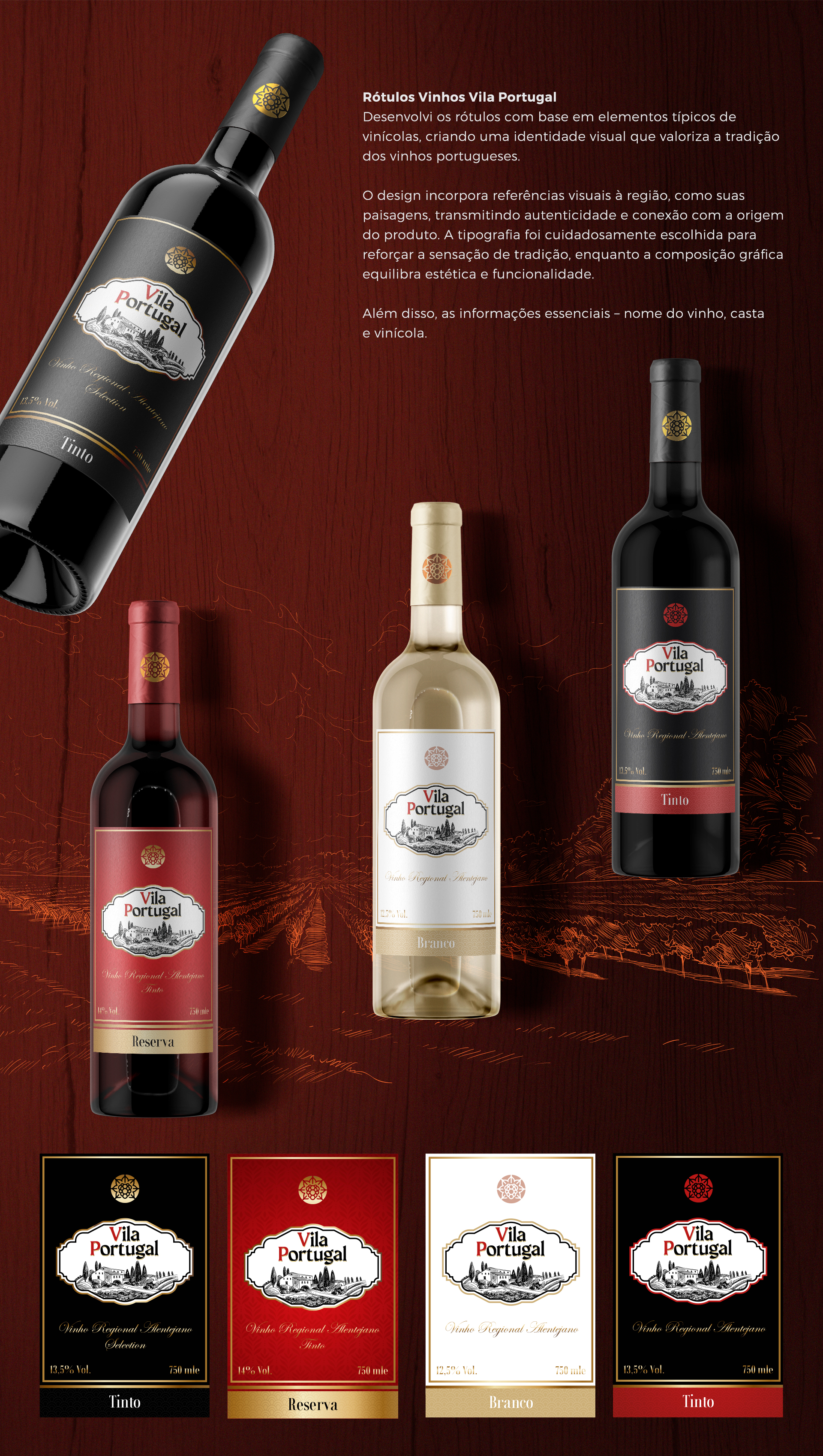 Felipe Henrique - Portfolio